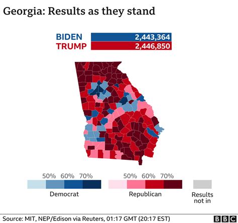 US election 2020: Who has lead in states still counting? « Nepal Page ...