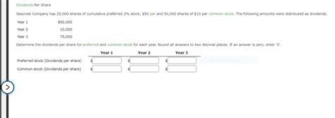 Answered: Dividends Per Share Seacrest Company… | bartleby