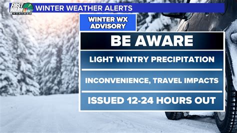 Understanding the difference between winter weather alerts | wcnc.com