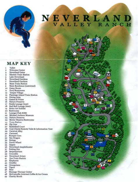 Michael Jackson's Neverland Ranch Is Up For Grabs. Here Are Ten Things You Should Know About The ...