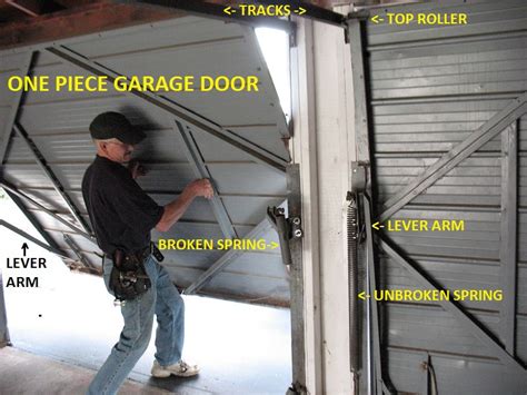 How To Repair A Broken Garage Door Torsion SpringTypical reasons your garage... — Jaxton's ...