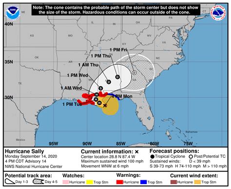 Where’s Hurricane Sally Now? Live Radar Map & Path Tracker | Heavy.com