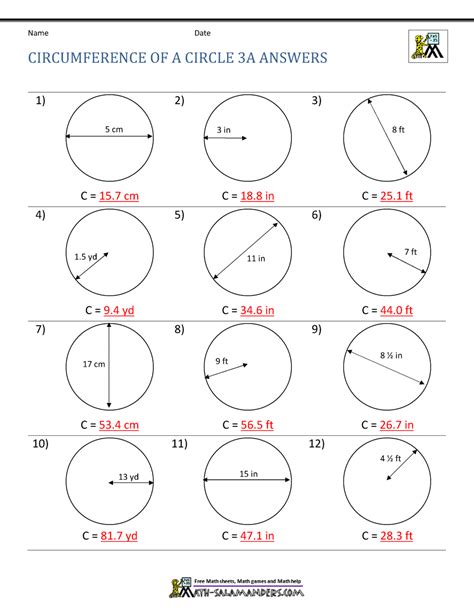 Perimeter of a Circle