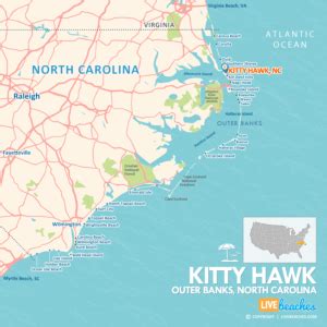 Kitty Hawk, North Carolina | A First Time Visitors Guide - Live Beaches