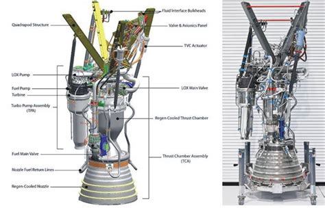 spacex - What's this chunk that fell off Falcon 9 second stage? - Space ...