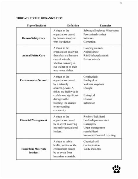 Crisis Communication Plan Template Awesome Crisis Management Plan Template | Communication plan ...