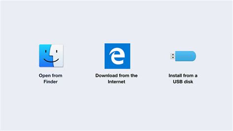 Run Windows on Mac - Parallels Desktop for Mac