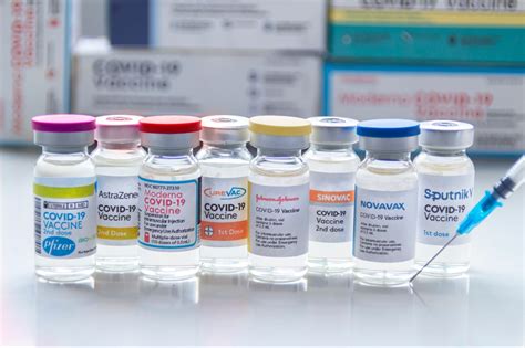 COVID-19 vaccine: Which is the most effective