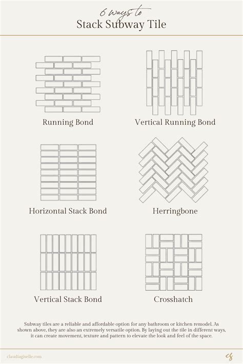 Our design guide on how to stack subway tile and create different patterns. Visit our website ...