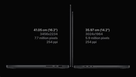 Apple Macbook Pro M2 2023 14 and 16-inch Models launched in India ...