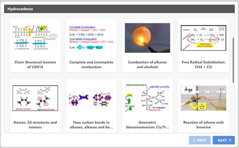 Hydrocarbons: Alkanes and Alkenes | Teaching Resources