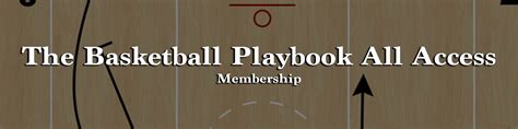 The Basketball Playbook All Access - The Basketball Playbook