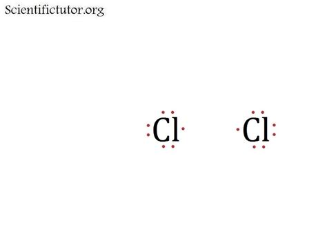 Covalent Bonds in Electron Dot Structures (Lewis Structures ...