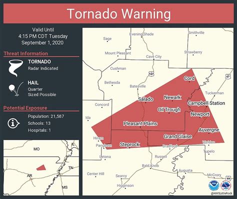 Severe storm leads to tornado warnings, power outages Tuesday afternoon in Arkansas