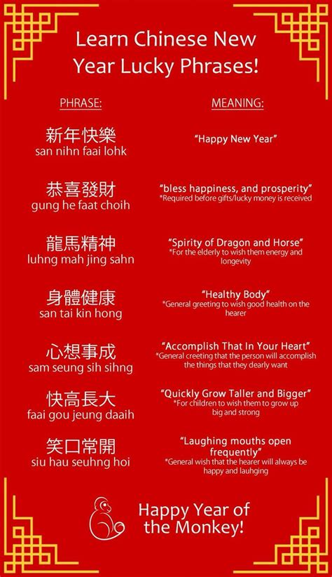 Cantonese Lucky Phrases | Chinese language words, Learn cantonese, Basic english sentences