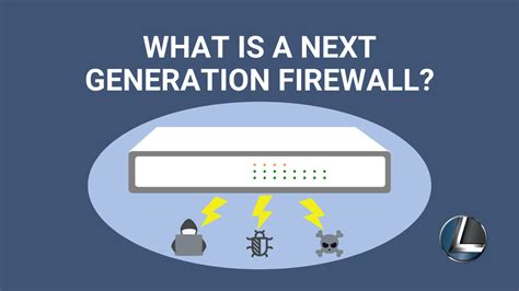 What is a Next-Generation Firewall? - LeeShanok Network Solutions