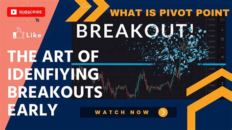 WHAT IS PIVOT POINT? THE ART OF IDENTIFYING BREAKOUTS EARLY - YouTube