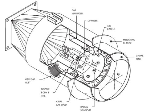 D.B. Johnsen Co. - Boiler Sales and Service - Parts Pages