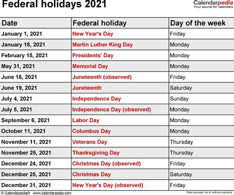 Christmas Holidays 2021 Usa