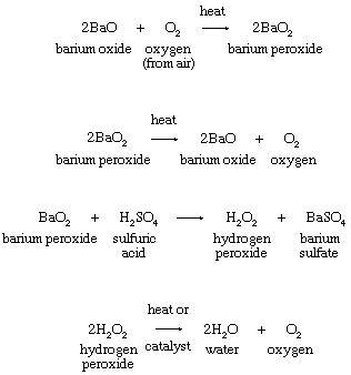 Oxygen | Discovery, Symbol, Properties, Uses, & Facts | Britannica