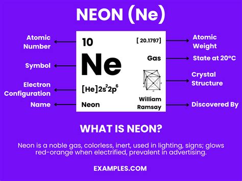 Neon (Ne) - Definition, Preparation, Properties, Uses, Compounds, Reactivity