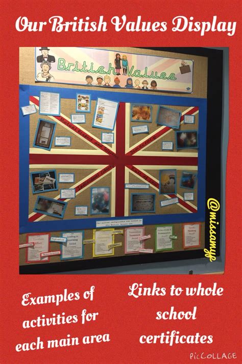 Our British Values display (missamyp) | British values display, British ...