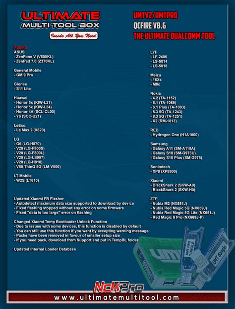 Latest UMT Pro Ultimate Multi Tool QcFire v8.6 (2024) Version