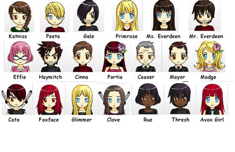 The Hunger Games Characters by TheHungerGamesFan on DeviantArt