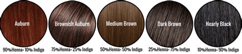 Achieve Different Colours With Henna As A Natural Hair Dye