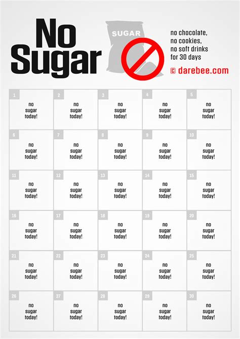 30 Day No Sugar Challenge Printable No Sugar Tracker Sugar Detox Avoid ...