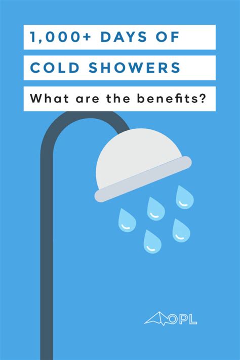 I've Taken ONLY Cold Showers for 1,000+ Days (here's what I learned)