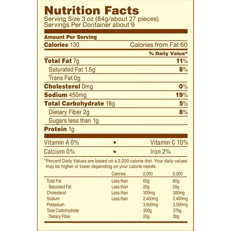 Mcdonalds Fries Nutrition Facts Label | Besto Blog