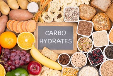 Is Glucose a Carbohydrate? | FindATopDoc