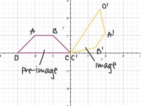 How To Rotate Shapes In Geometry