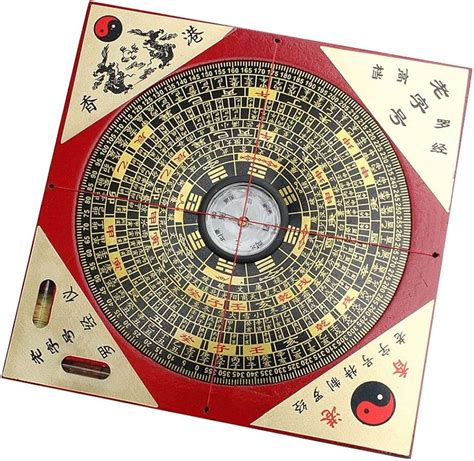 Collection 93+ Pictures Why Was The Compass Important In Ancient China ...