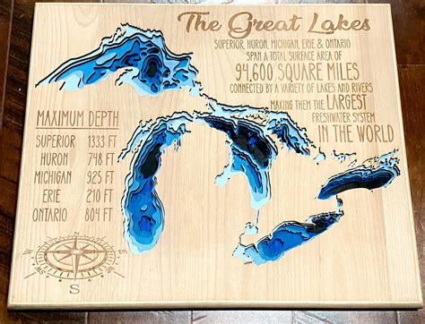 Great Lakes depth map – TNTupNorth