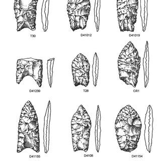 (PDF) CONTRIBUTIONS TO TULARE LAKE ARCHAEOLOGY IV ICE-AGE STONE TOOLS FROM THE SAN JOAQUIN ...