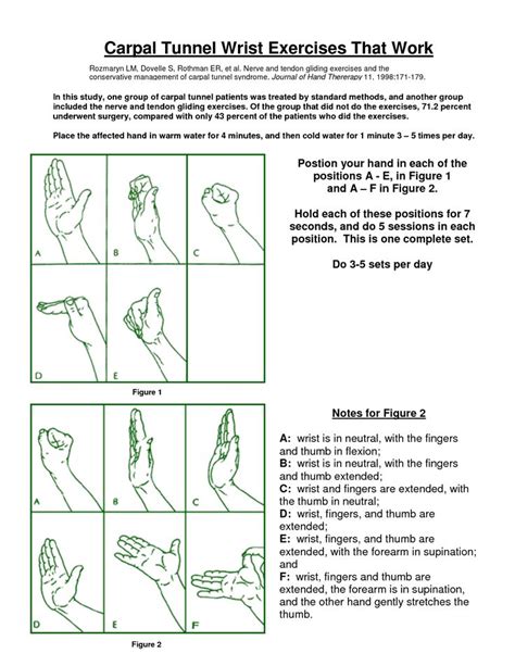 Wrist Exercises for Carpal Tunnel | Wrist Carpal Tunnel Exercises ...