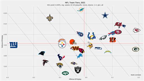 Could Jacoby Brissett keep the Browns' playoff hopes alive?