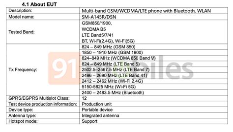 Samsung Galaxy A14 4G battery capacity revealed via FCC, TUV ...