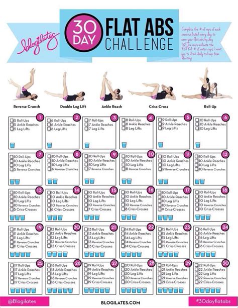 #30DaysFlatAbsChallenge Reto Fitness, Fitness Herausforderungen ...