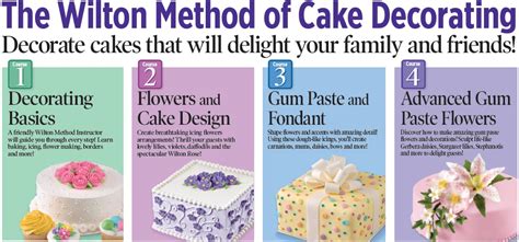 Cake Decorating Classes | Cake Decorations