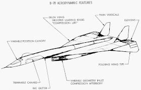 North American XB-70 Valkyrie - Wikipedia