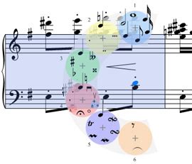 Crescendo Music Notation - Crescendo Screenshots : Using a free form ...