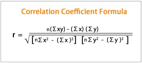 Correlation Coefficient (Definition, Formula) | How to Calculate?