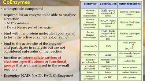 Glycolysis, Link Reaction, and Krebs - ppt download