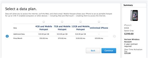 Verizon Unlimited Plan Prices TANKING! - Mobile Internet Resource Center