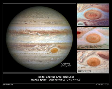 The Great Red Spot on Jupiter is smaller than it's been in more than 100 years. Image credit ...