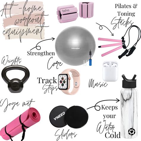 Home Workout Equipment, Fitness Equipment, Workout Space, Workout Plan ...