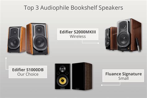 5 Best Audiophile Bookshelf Speakers in 2024